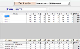 ElectionDay2009 - schermata