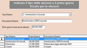ElectionDay2009 - schermata
